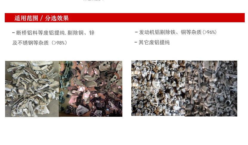 路友華選底三代X射線機